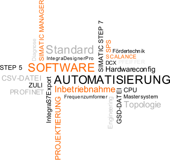 SOFTWARE AUTOMATISIERUNG SIMATIC STEP 7 IntegraDesignerPro Hardwareconfig SIMATIC MANAGER GSD-DATEI IntegraS7Export Inbetriebnahme DCX CSV-DATEI Standard ZULI CPU SCALANCE PROFINET Mastersyst em Topologie Frequenzumformer Diagnose Engineering PROJEKTIERUNG SPS Frdertechnik STEP 5 PFEIFFER